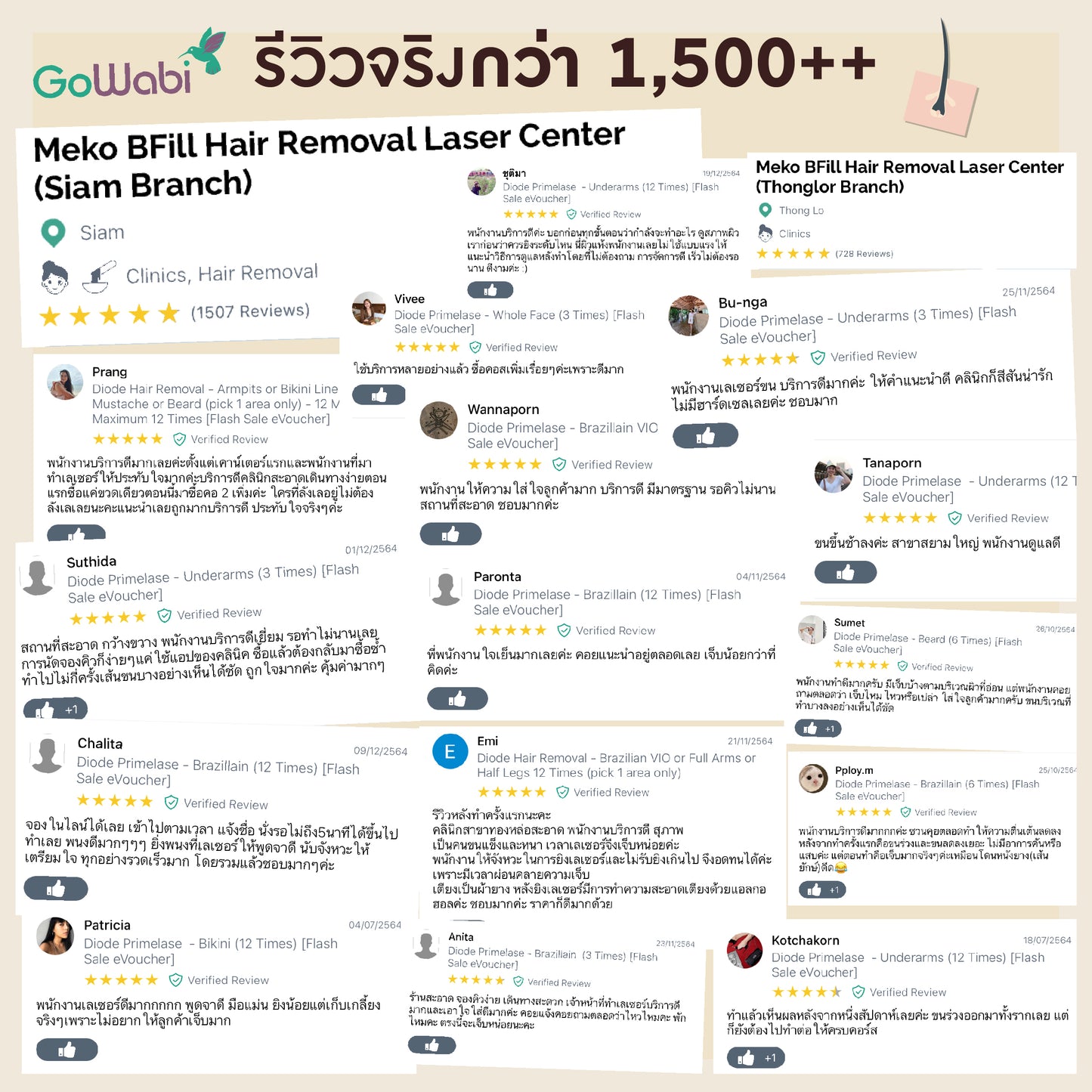 Hair Removal Diode Size XS Express Que By Senior Specialist (x2 Package Duration)