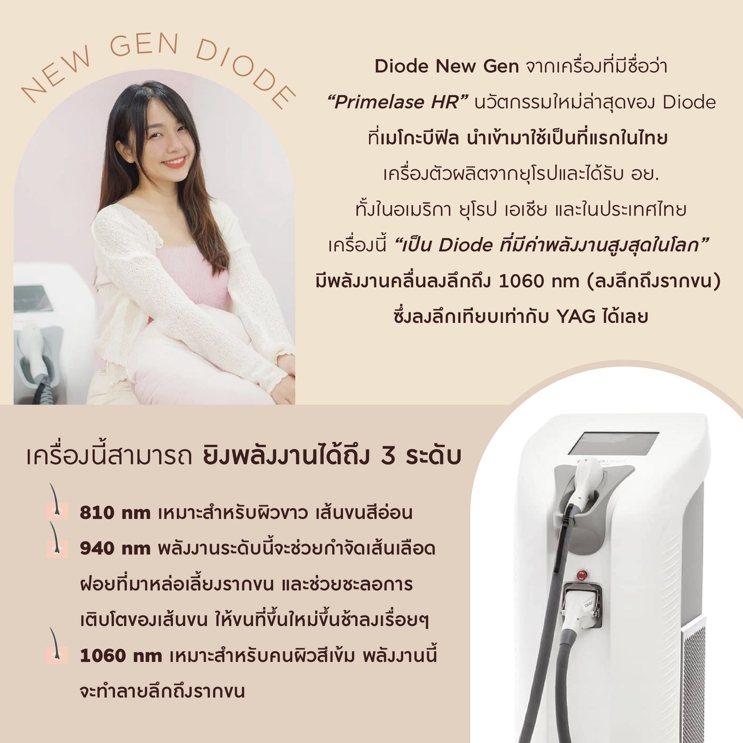 Hair Removal Diode Size XL Express Que By Senior Specialist (x2 Package Duration)