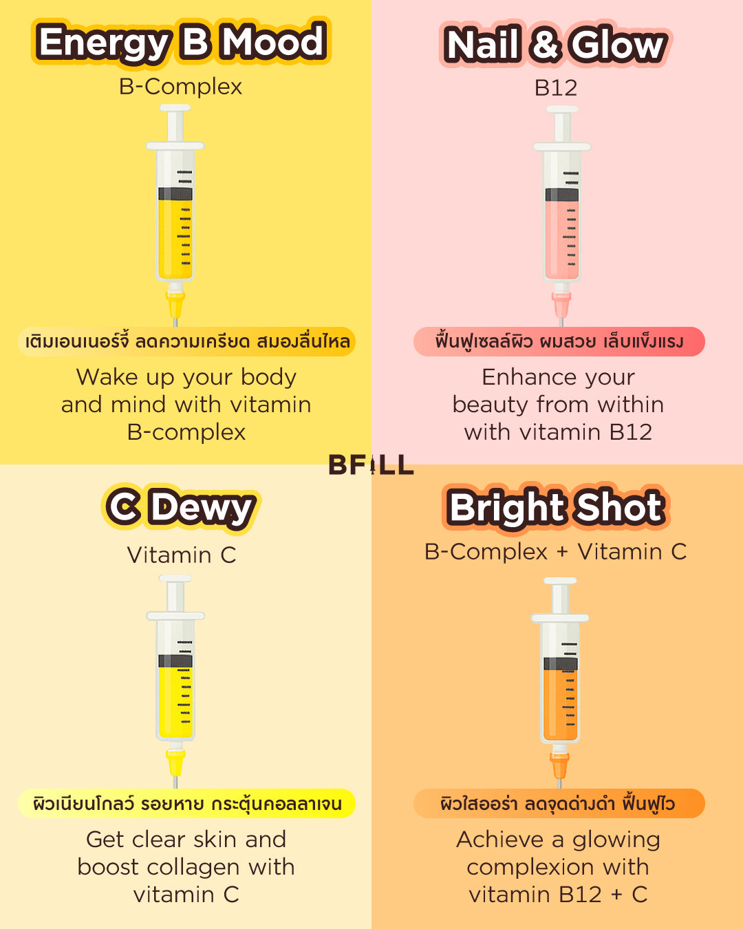 IV Shot