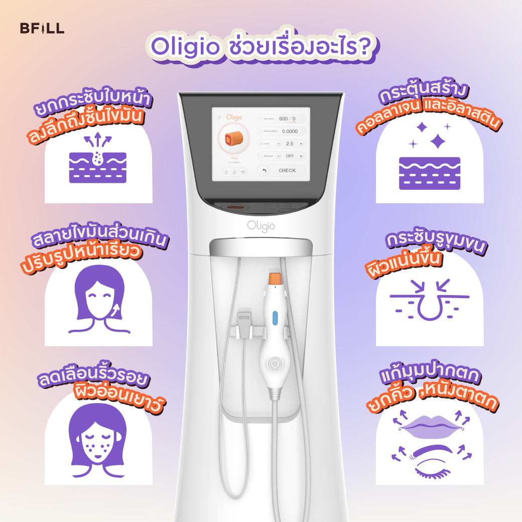 Oligio Free Thermage Korea by Doctor 最新のリフティングイノベーション 本物の機器 アソーク支店限定 Only Asok