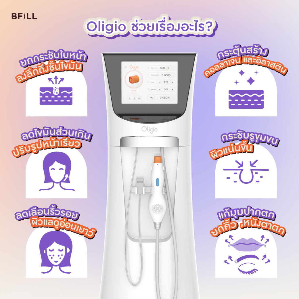 DUO Ultraformer + Oligio by Doctor Only Asok Ultimate Face Lift Done Together in One Day