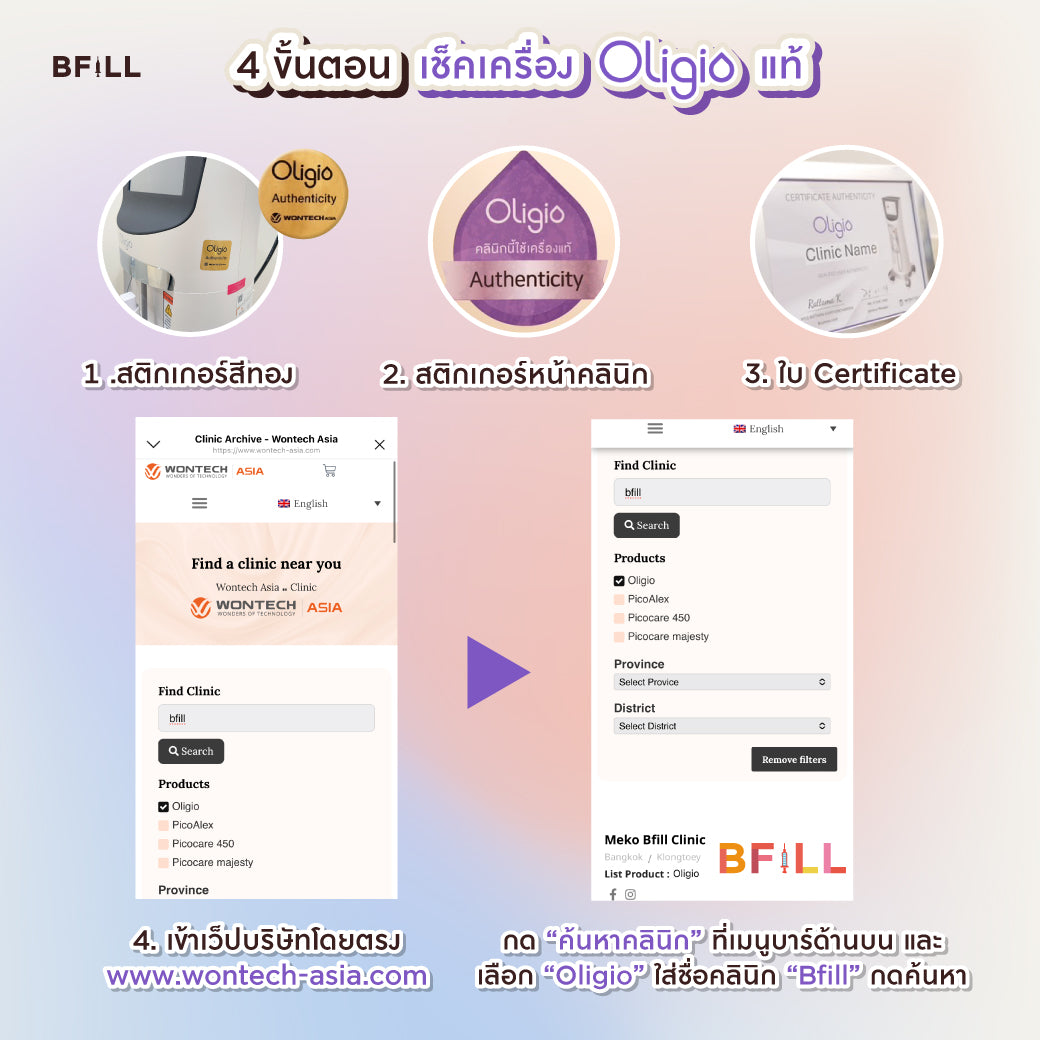 Oligio Free Thermage Korea by Doctor 最新のリフティングイノベーション 本物の機器 アソーク支店限定 Only Asok