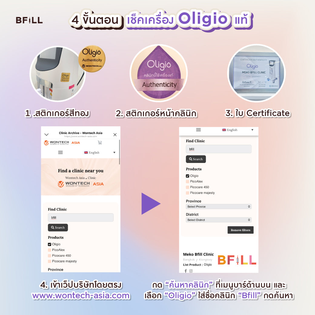 Program Oligio Free Therma Lift by Doctor เฉพาะสาขาอโศกเท่านั้น Only Asok