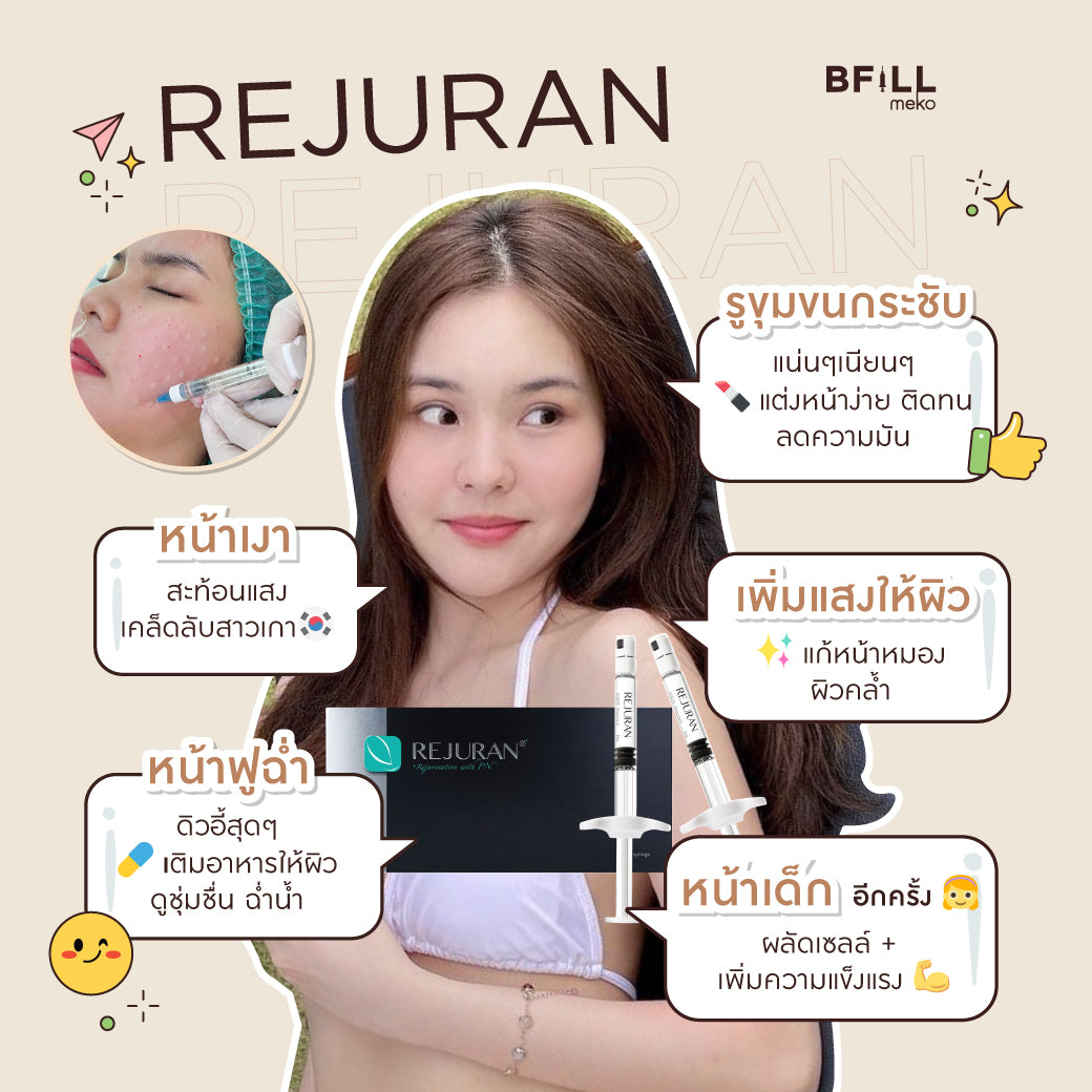 Rejuran (Repair & Healing & Anti-Ageing)