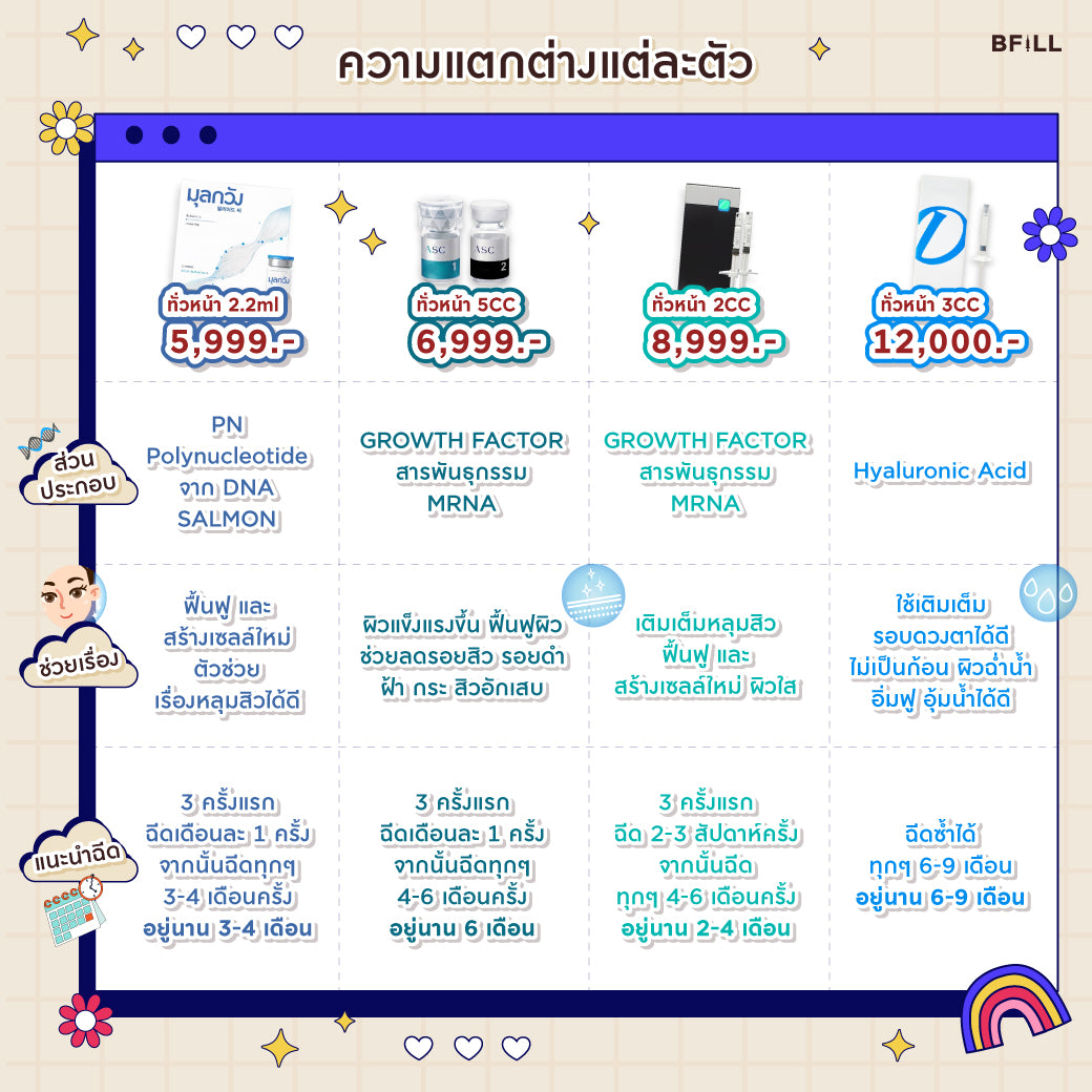 SKINVIVE 肌が輝き、長時間うるおいが続く 9ヶ月間 アソーク支店限定