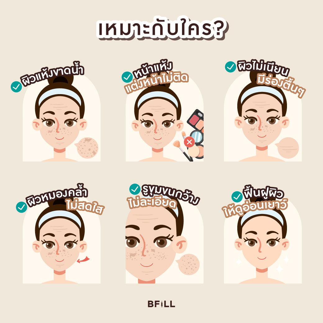 Dorothy Dewy 3cc 光泽面部 保湿滋润 持续6个月