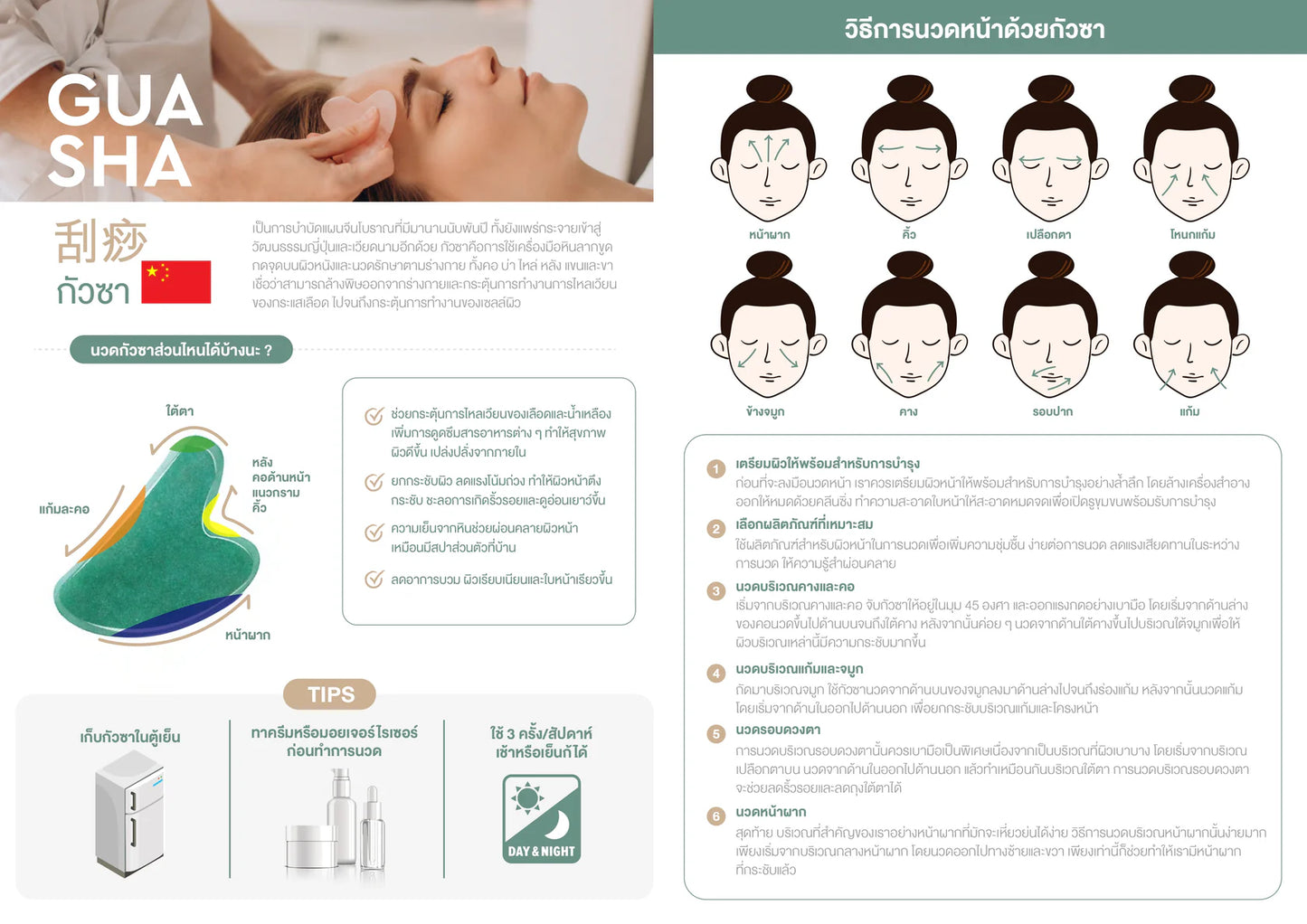 Gua sha กัวซานวดผิวหน้า พร้อมเซตทรีทเมนต์ ยกกระชับผิว ผิวเรียบเนียนและเรียวขึ้น เหมือนมีสปาส่วนตัว เจลนวดหน้าmeko clinic