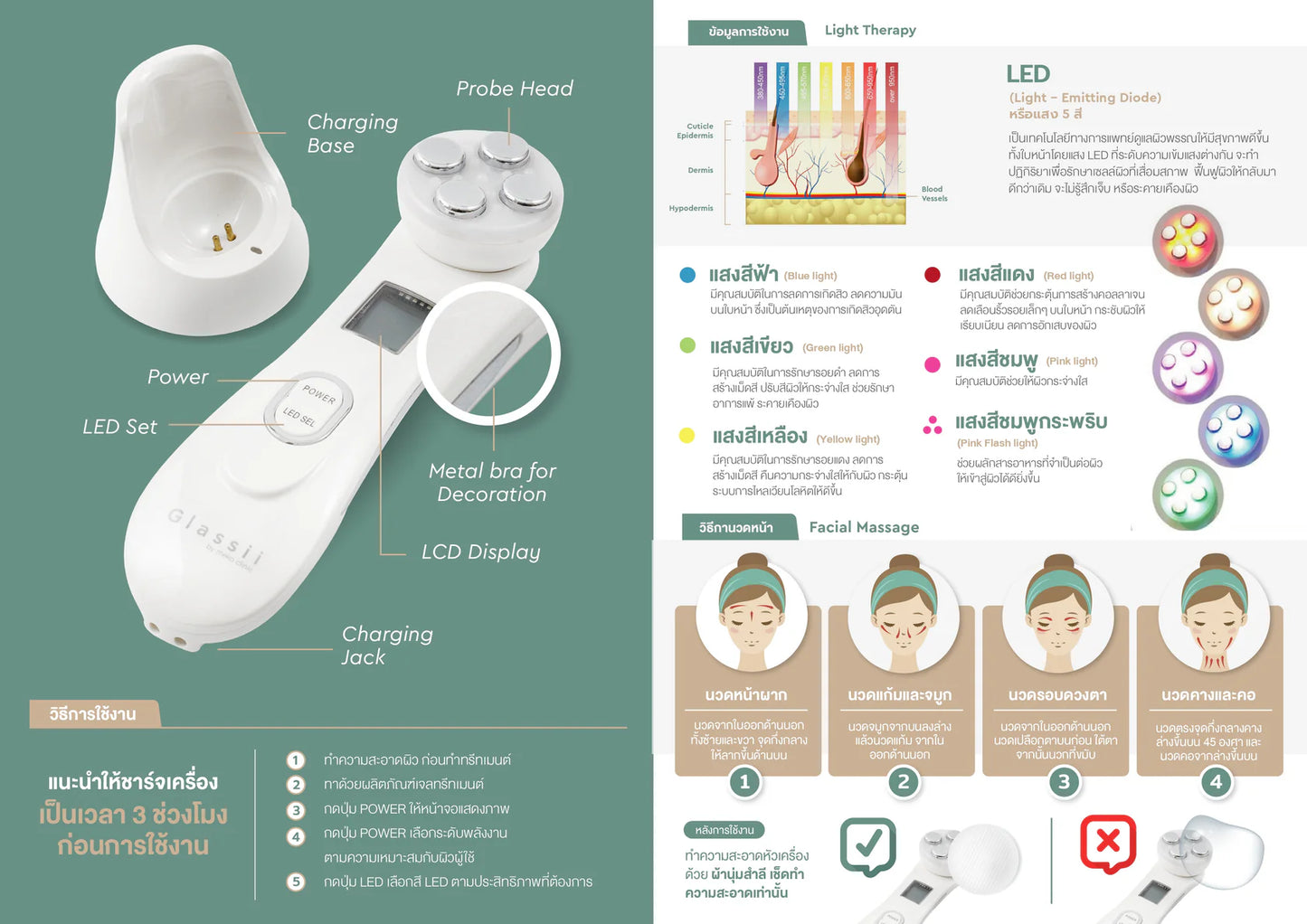 Glassii by meko clinic เครื่องนวดหน้า (Light Therapy) แพคเกจดูแลผิวหน้าพร้อมทรีทเมนต์ผิวหน้า 8 สูตร