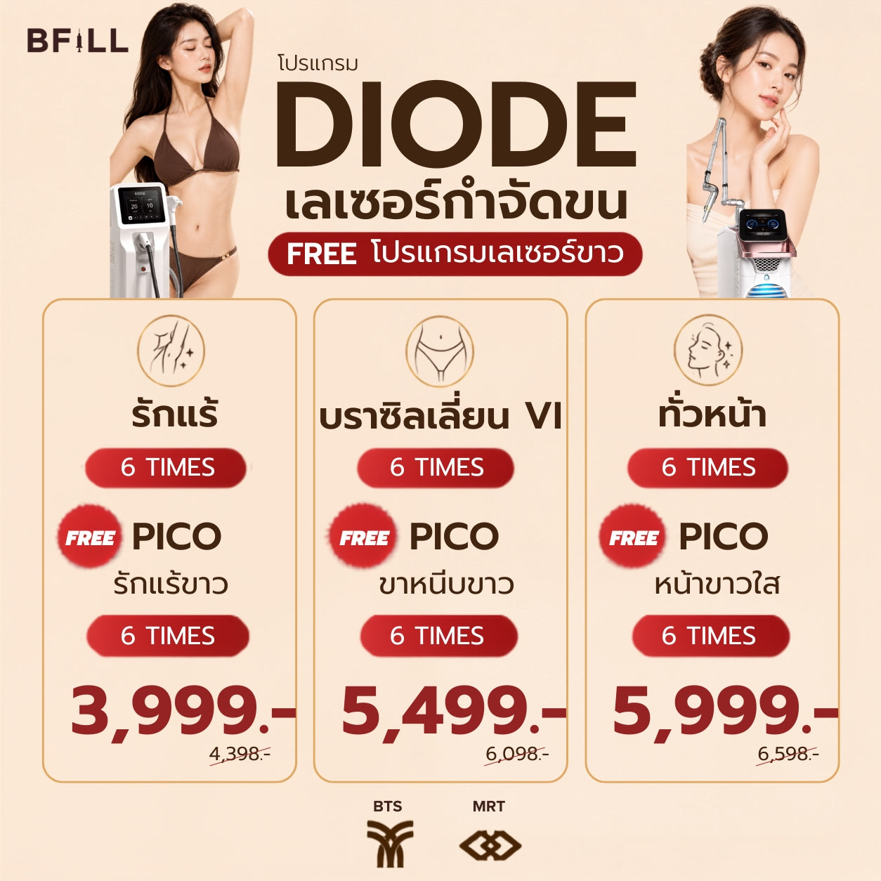 Program Hair Removal 6 ครั้ง(ได้ทุกสาขา) Free Program PICO 6 ครั้ง by Specialist Only Asok