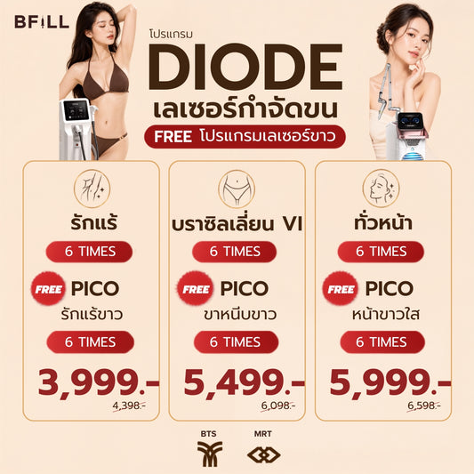 全身脱毛6回プログラム（全店舗利用可）PICOプログラム6回無料 スペシャリスト施術 アソーク店限定