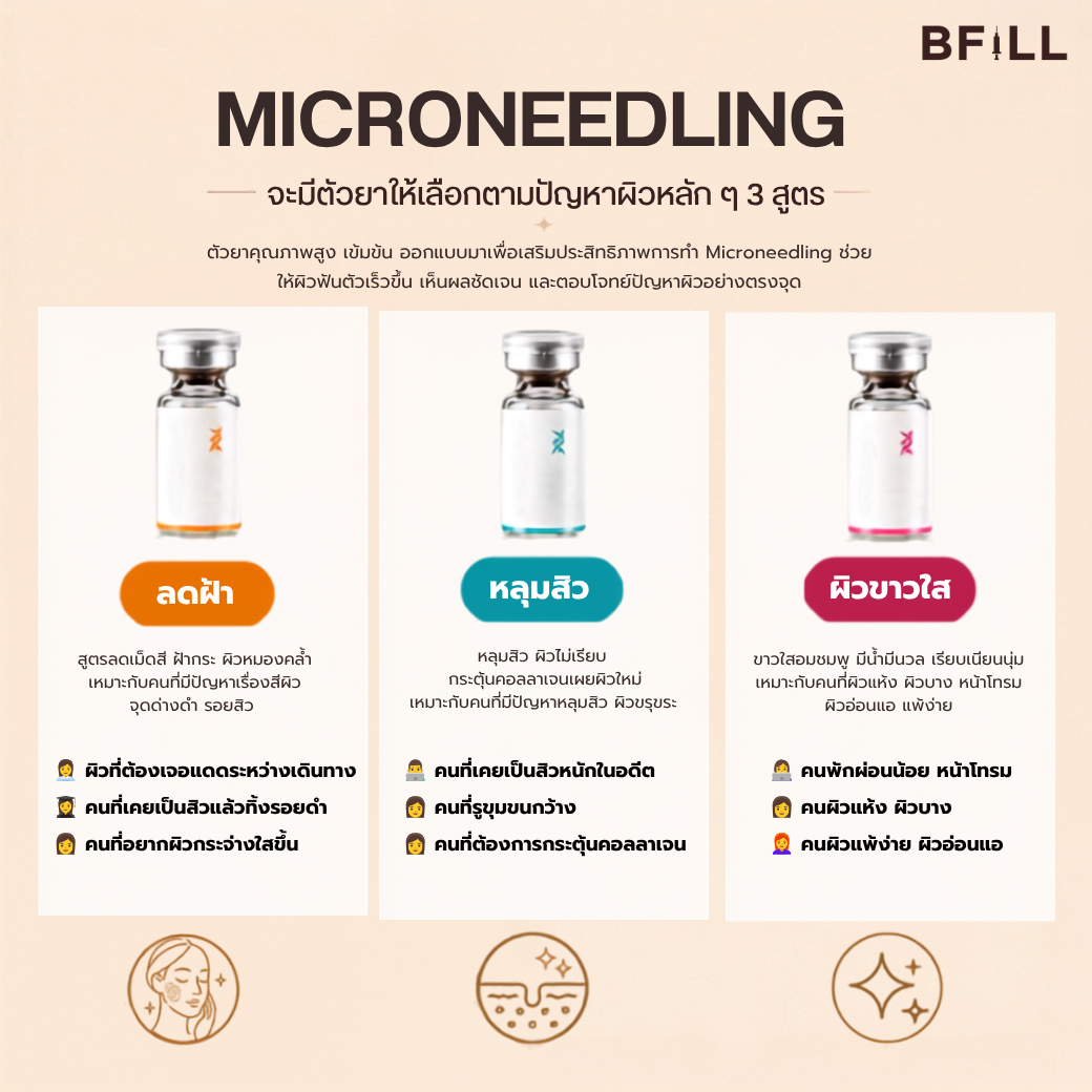 Program Microneeding by Doctor