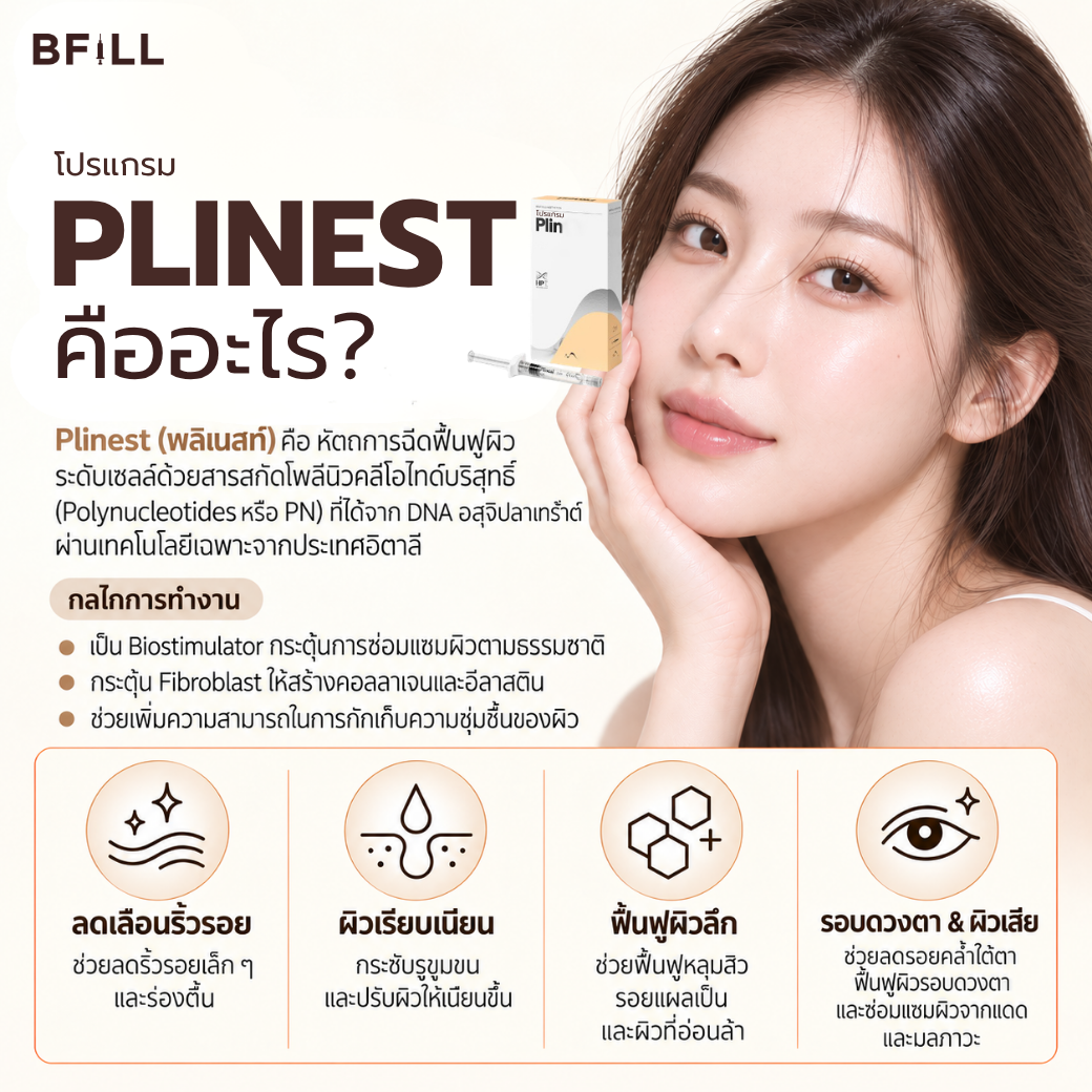 医生操作的 PLINEST 项目