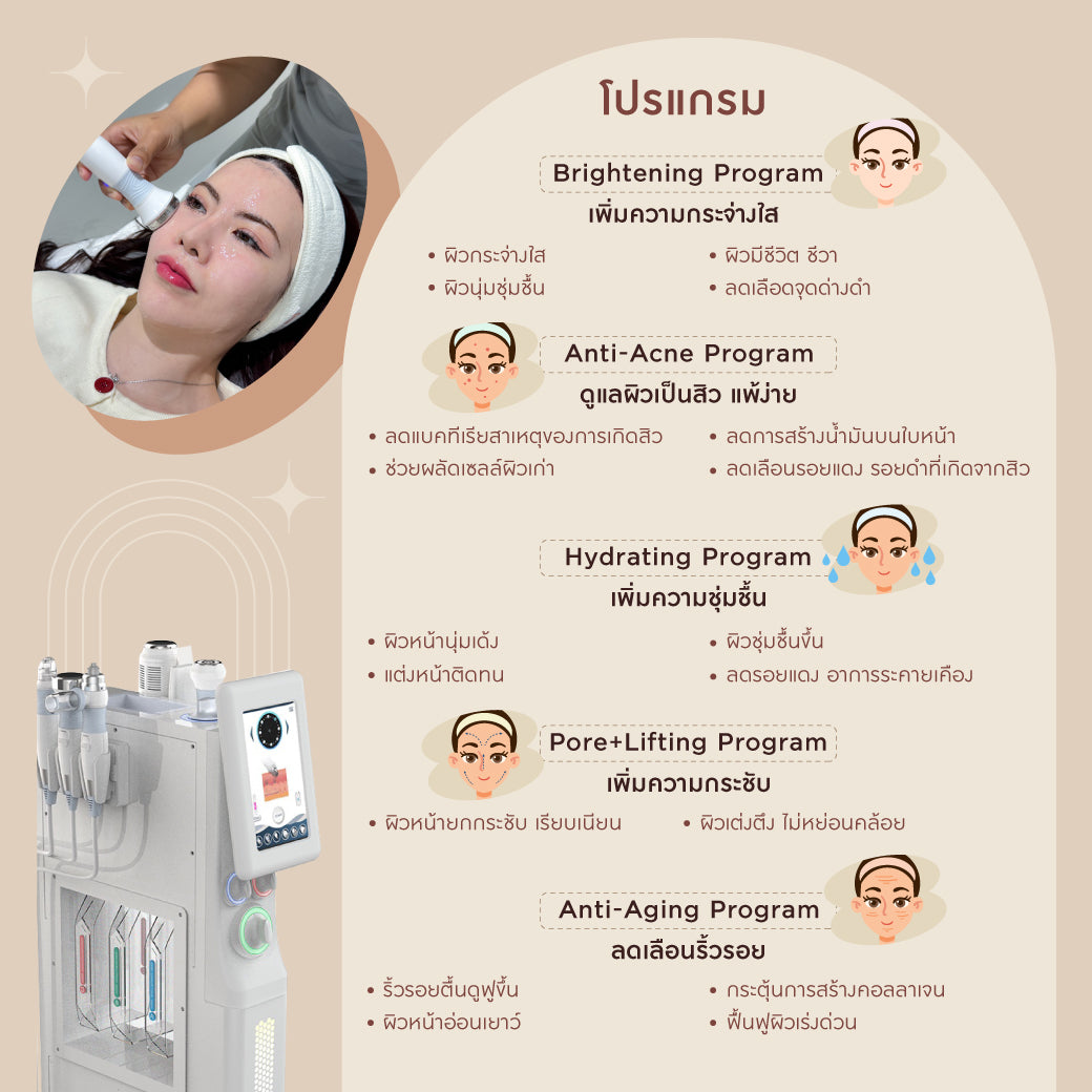 仅限Phloen Chit和Thonglor的治疗或刮痧
来自韩国的技术护理，仅限Phloen Chit和Thonglor分店