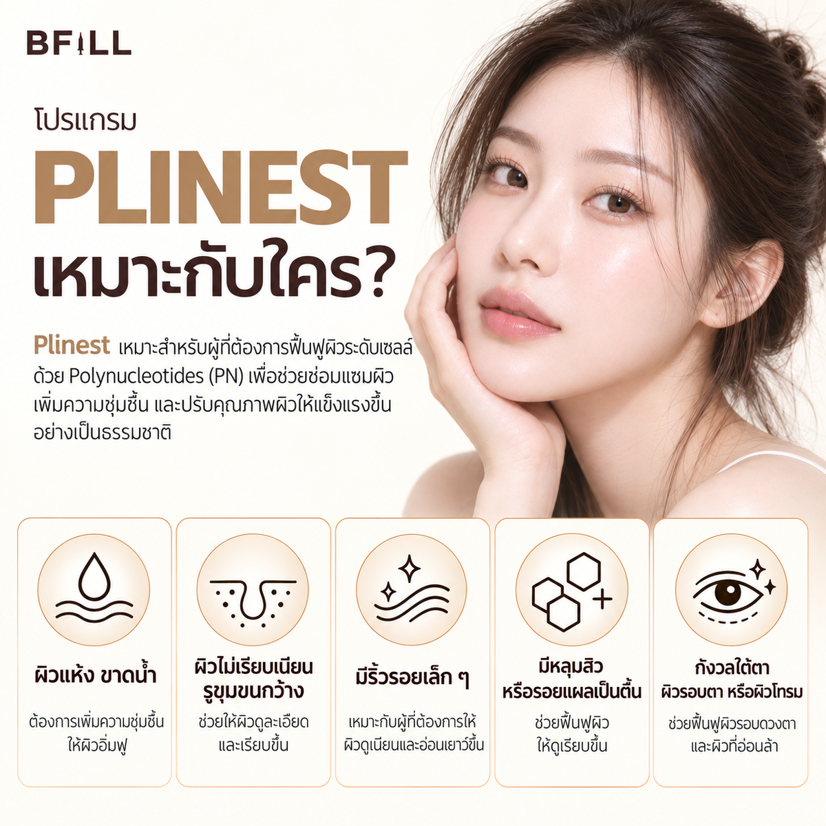医生操作的 PLINEST 项目