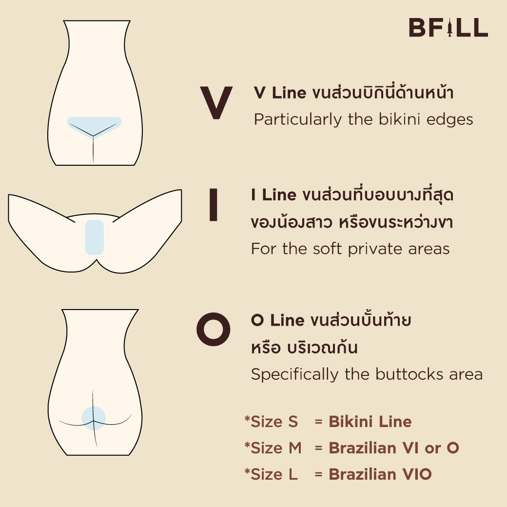 脱毛ダイオードサイズM エクスプレスキュー シニアスペシャリストによる（x2パッケージ期間）