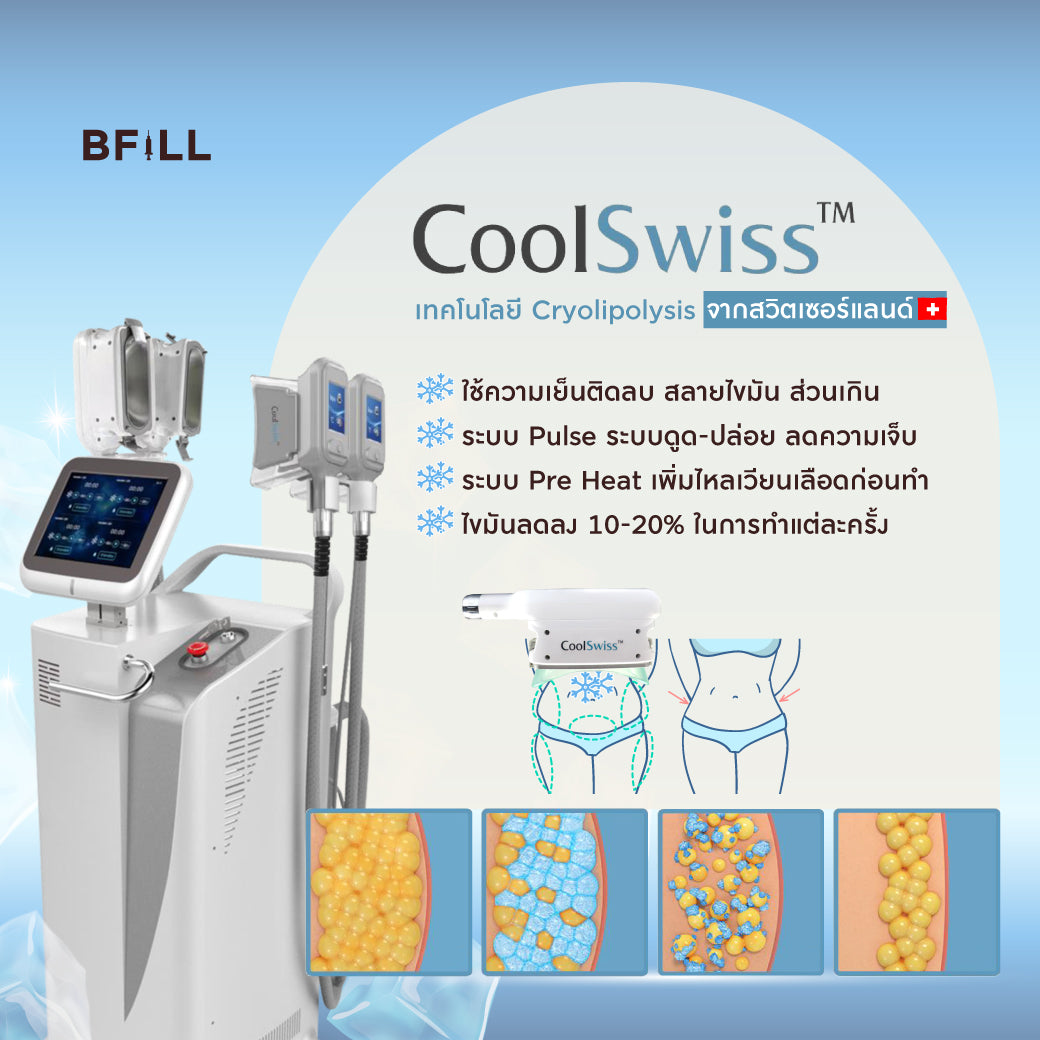 Coolswiss fat reduction with negative cold 1 trial pinch for customers who have never purchased 1 person/1 right only in Thonglor.