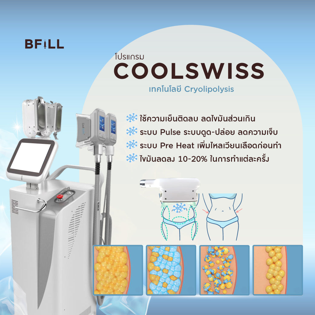 Program Coolswiss ลดไขมันด้วยความเย็นติดลบ เฉพาะทองหล่อ
