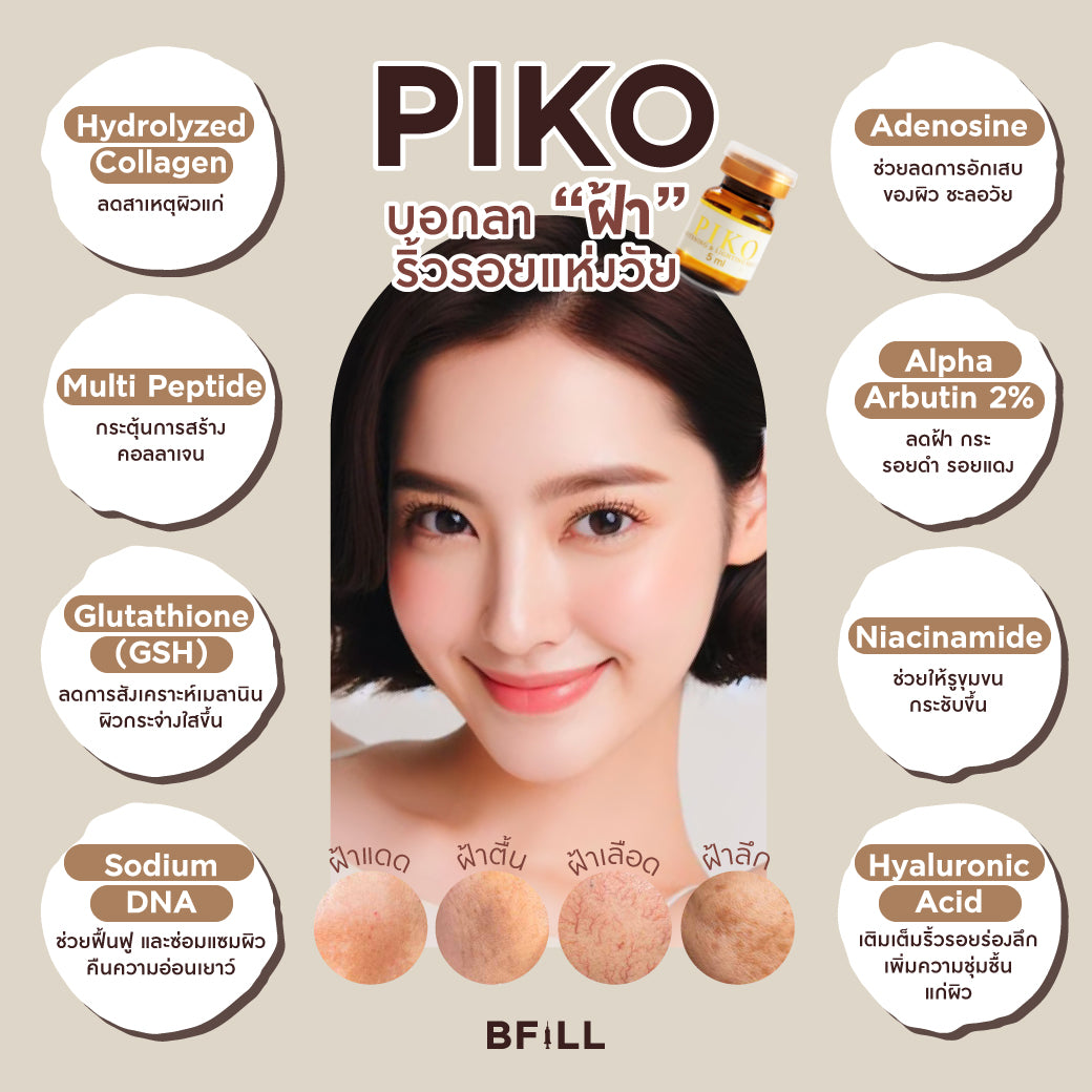 DUO คู่ขาวใส PICO + PIKO เมโสหน้าขาวใส