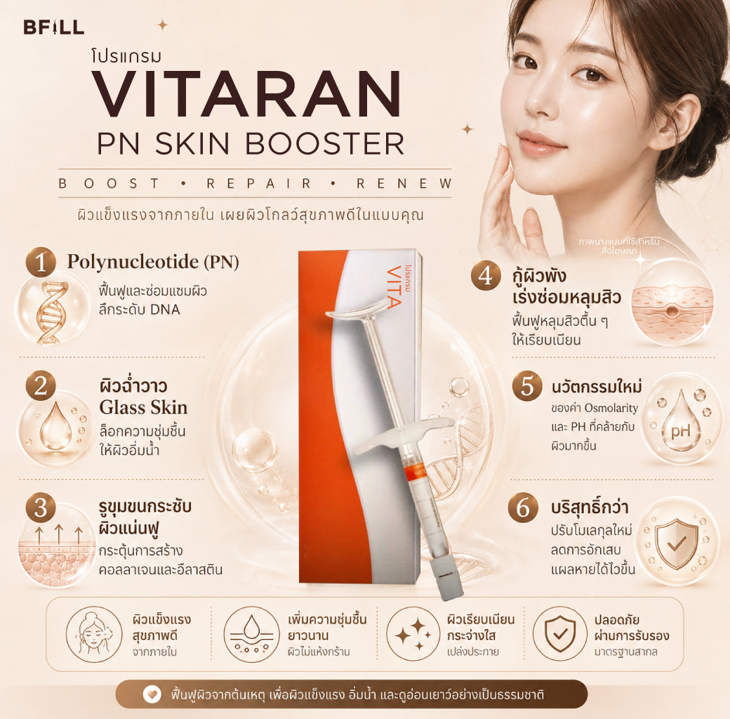 Program Rejuran (Repair & Healing & Anti-Ageing)