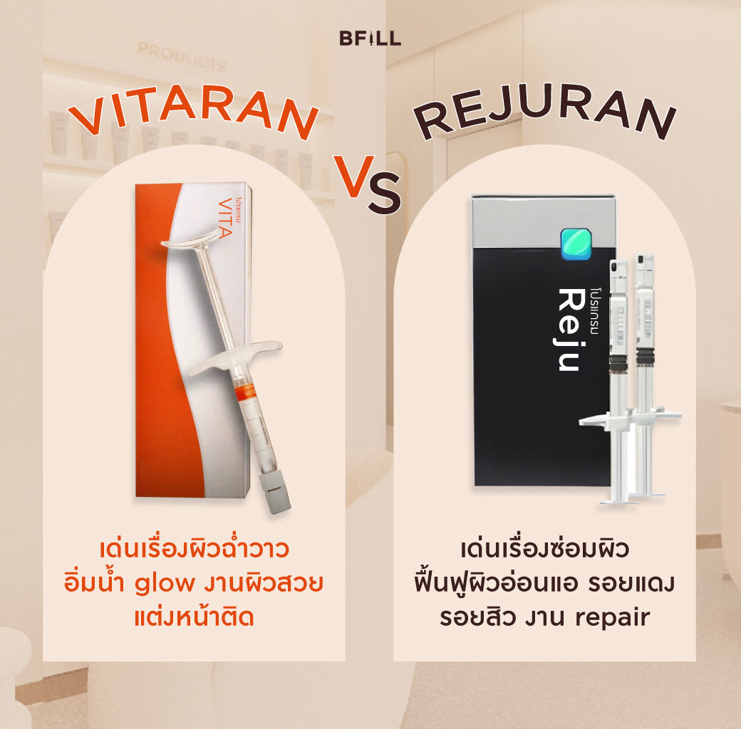 Program Rejuran (Repair & Healing & Anti-Ageing)