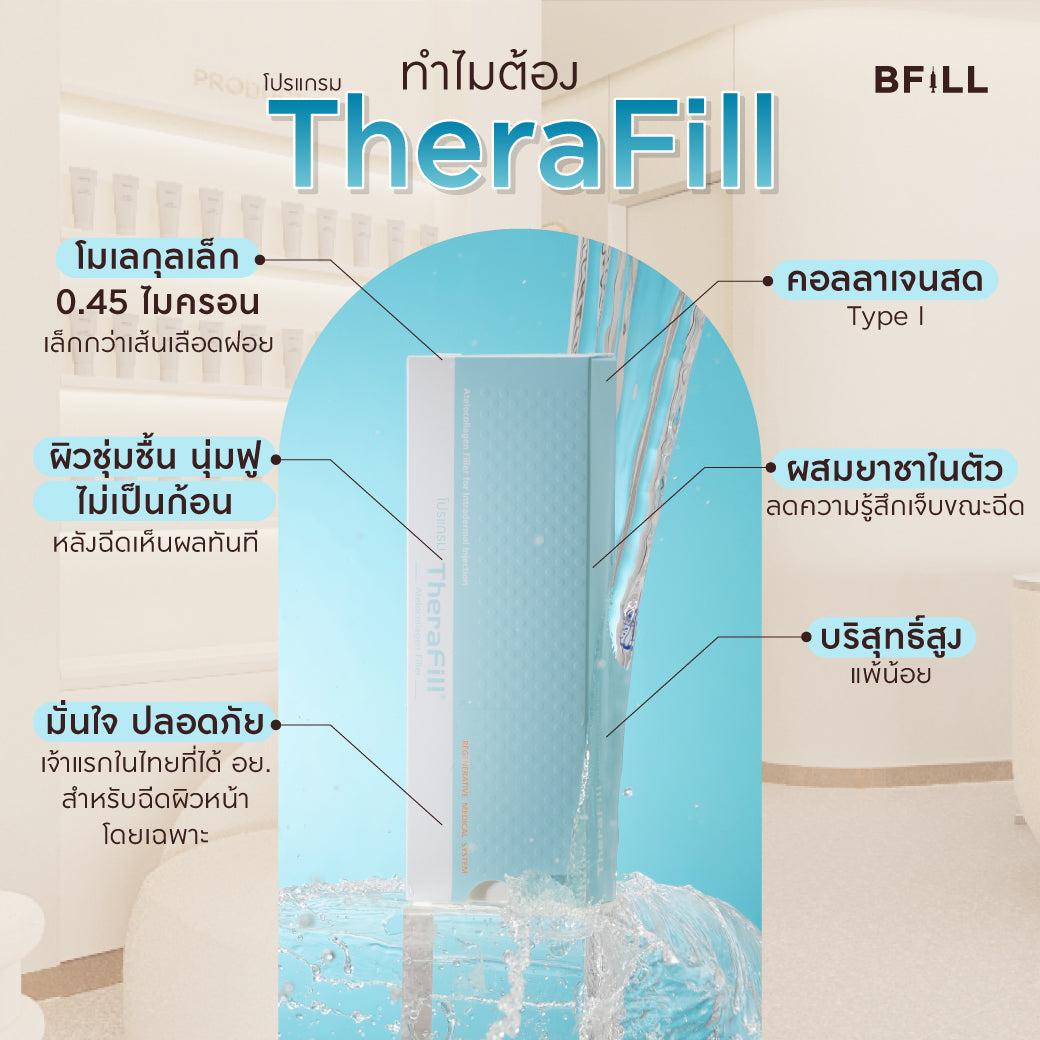 Program TheraFill 1cc