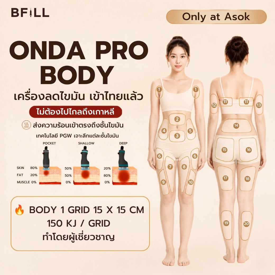 Program Onda Pro (ทัก Line รับราคาพิเศษ!) สลายไขมันเฉพาะจุด เครื่องอยู่สาขาอโศก ถึง 31 ส.ค. 69 เท่านั้น