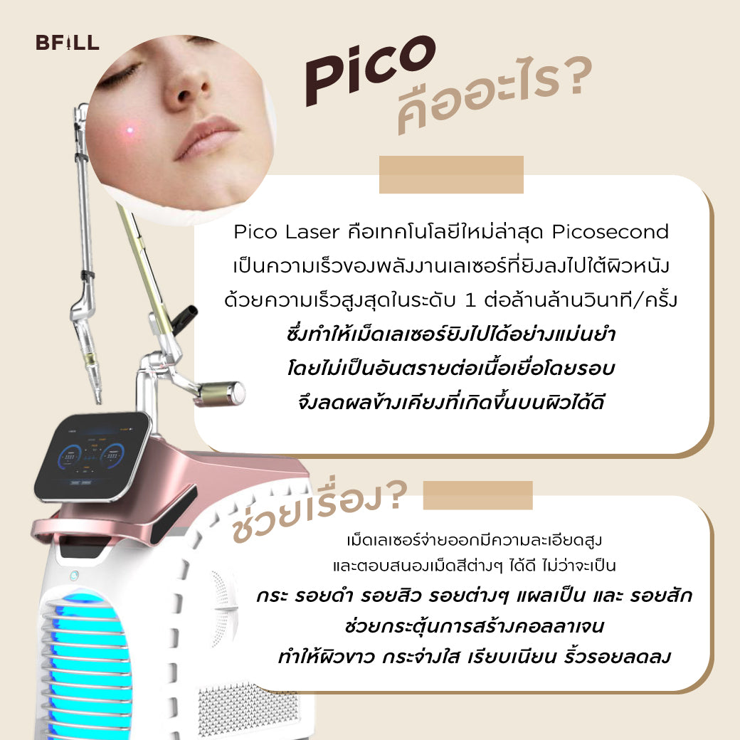 Pico Laser Facial ลดกระจุดด่างดำทั่วหน้า หรือ ฟื้นฟูหลุมสิวทั่วหน้า by Specialist Only Asok