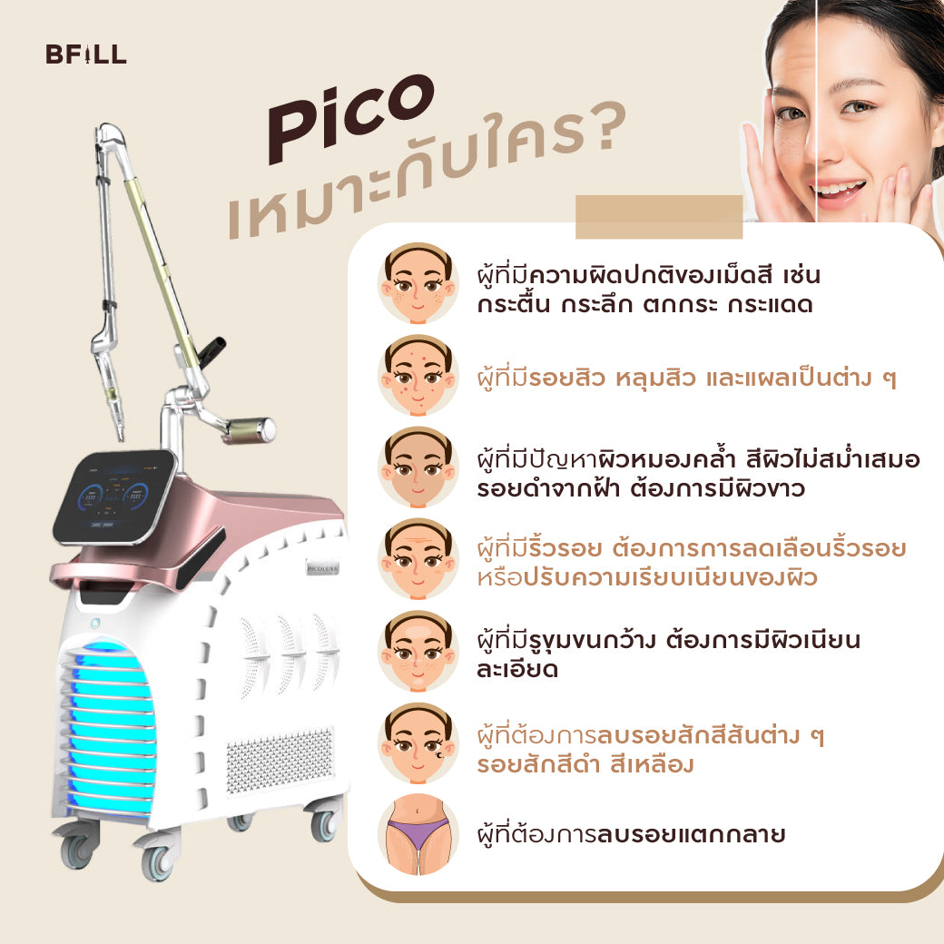 Pico激光面部护理减少面部色斑或修复面部痘坑 仅限Asok专家