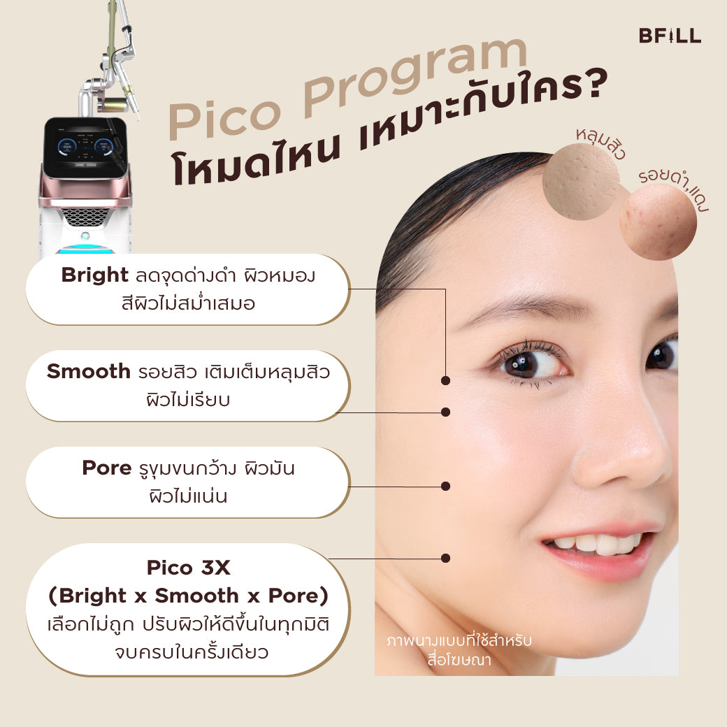 Program Pico Laser Facial ลดกระจุดด่างดำทั่วหน้า หรือ ฟื้นฟูหลุมสิวทั่วหน้า by Specialist Only Asok