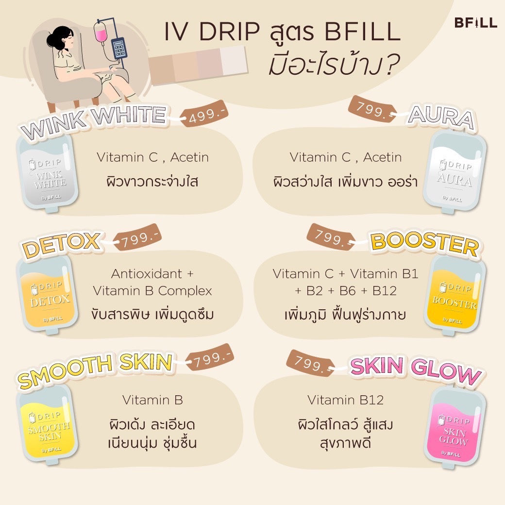 IV Drip ดริปวิตามินผิว ผิวกระจ่างใส แข็งแรง สุขภาพดี