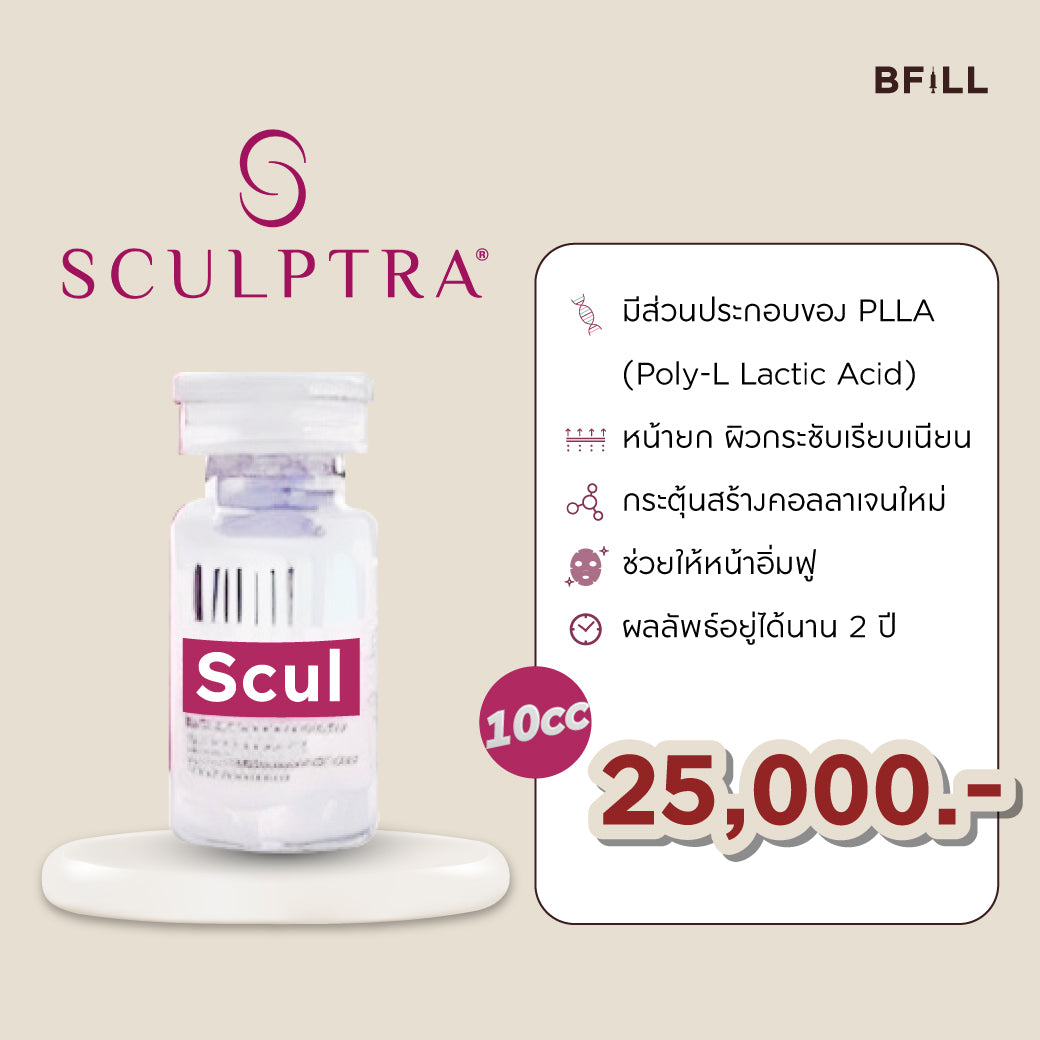 Sculptra collagen restoration innovation lasts up to 2 years