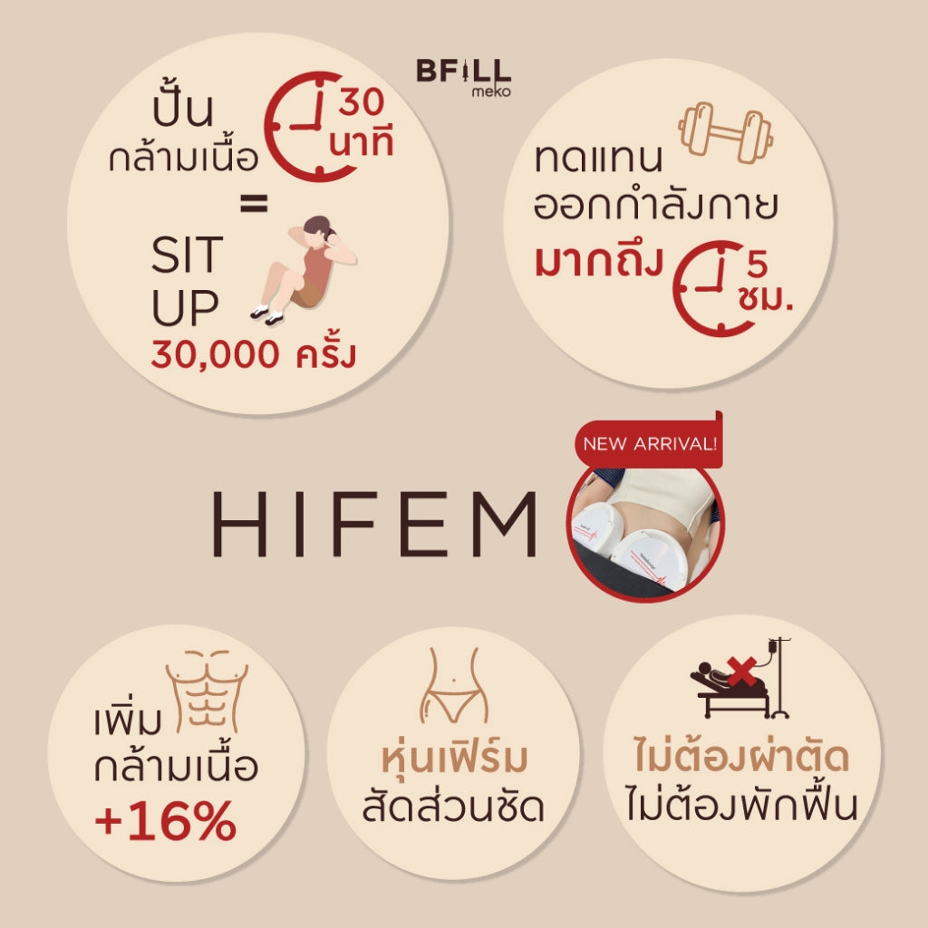 Program ปั้นกล้ามเนื้อ