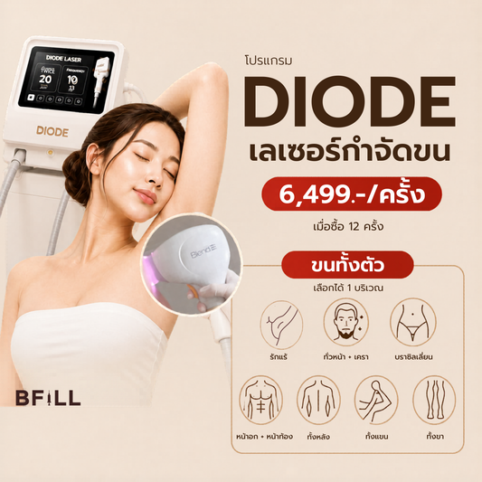 Program Hair Removal Diode Full Body Express Que By Senior Specialist (x2 Package Duration)